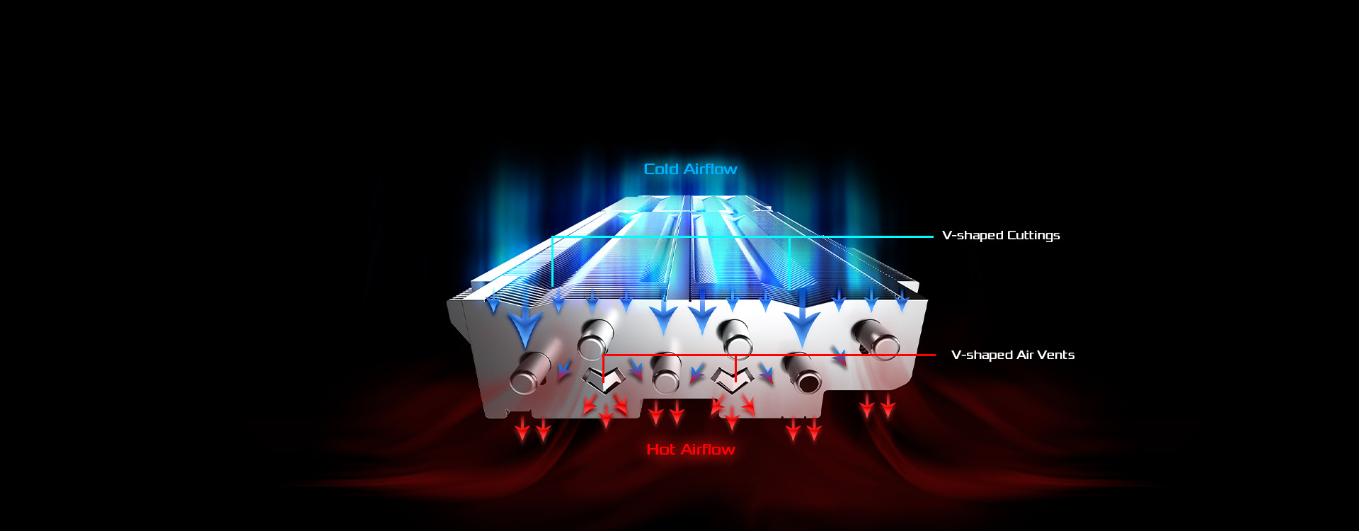 VGA Air Deflecting Fin 6000
