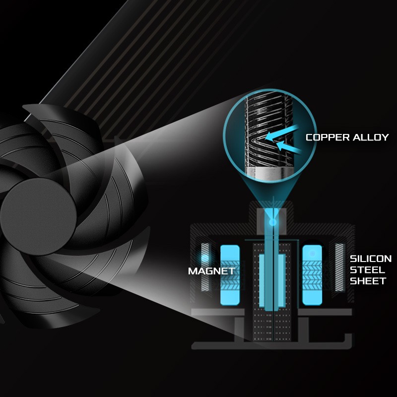 PSU 135 Fluid Bearing Fan