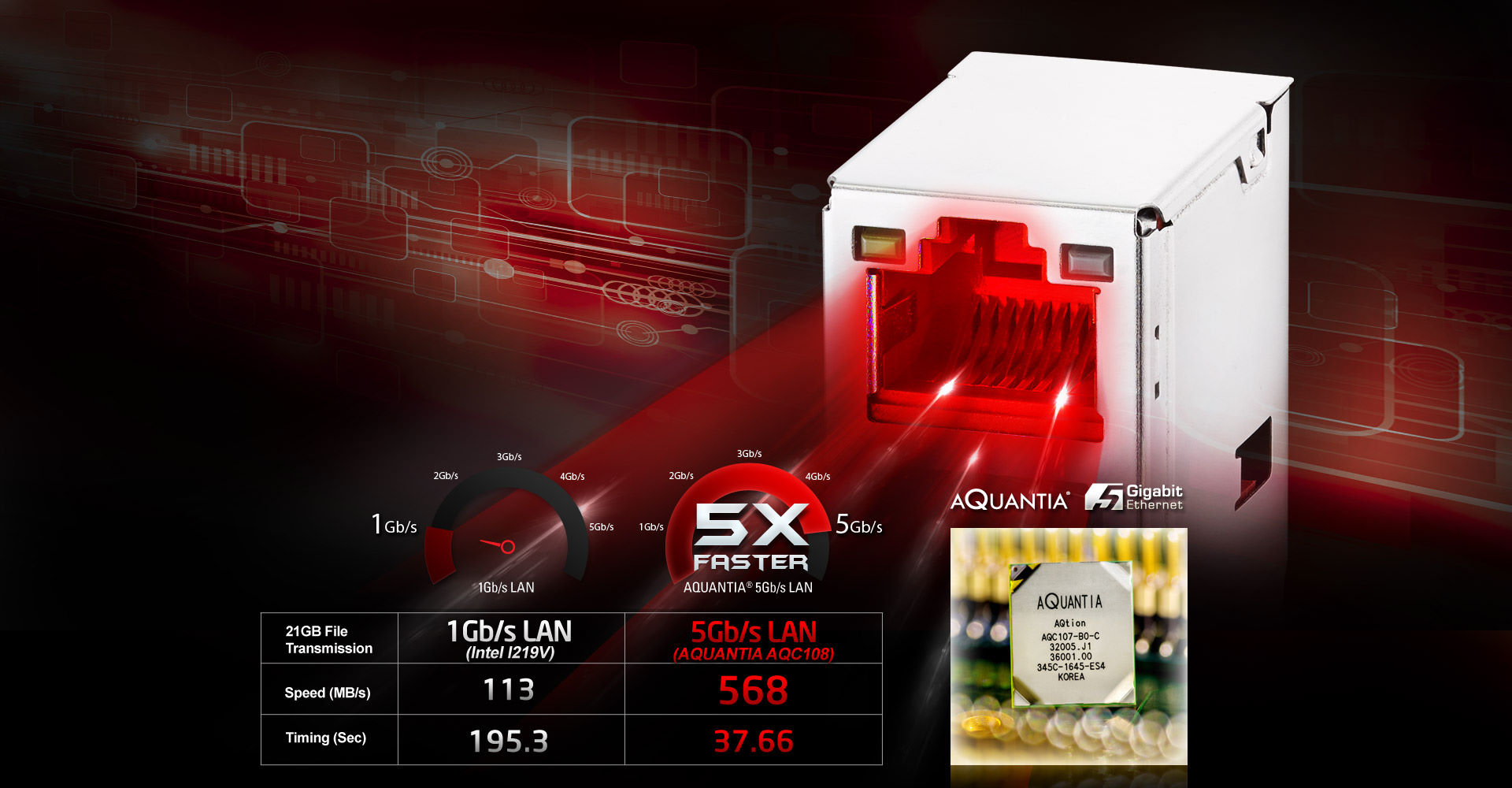 ASRock > AMD AM4 Series