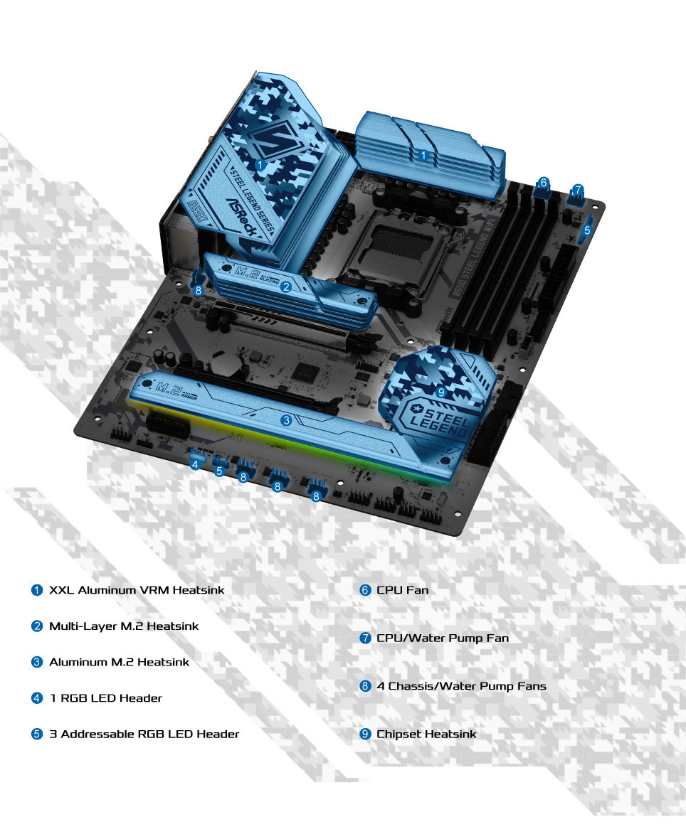 ASRock > B650 Steel Legend WiFi