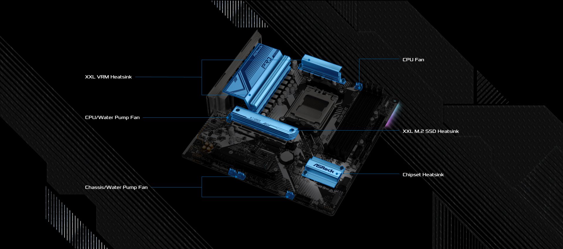 ASRock > B650M Pro RS