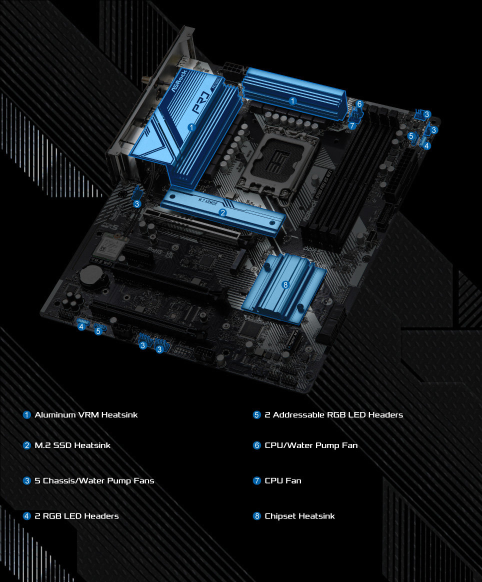 セット】ASRock B760 PRO RS WiFi ＋i9-13900KF ASRock Placa mãe B760 