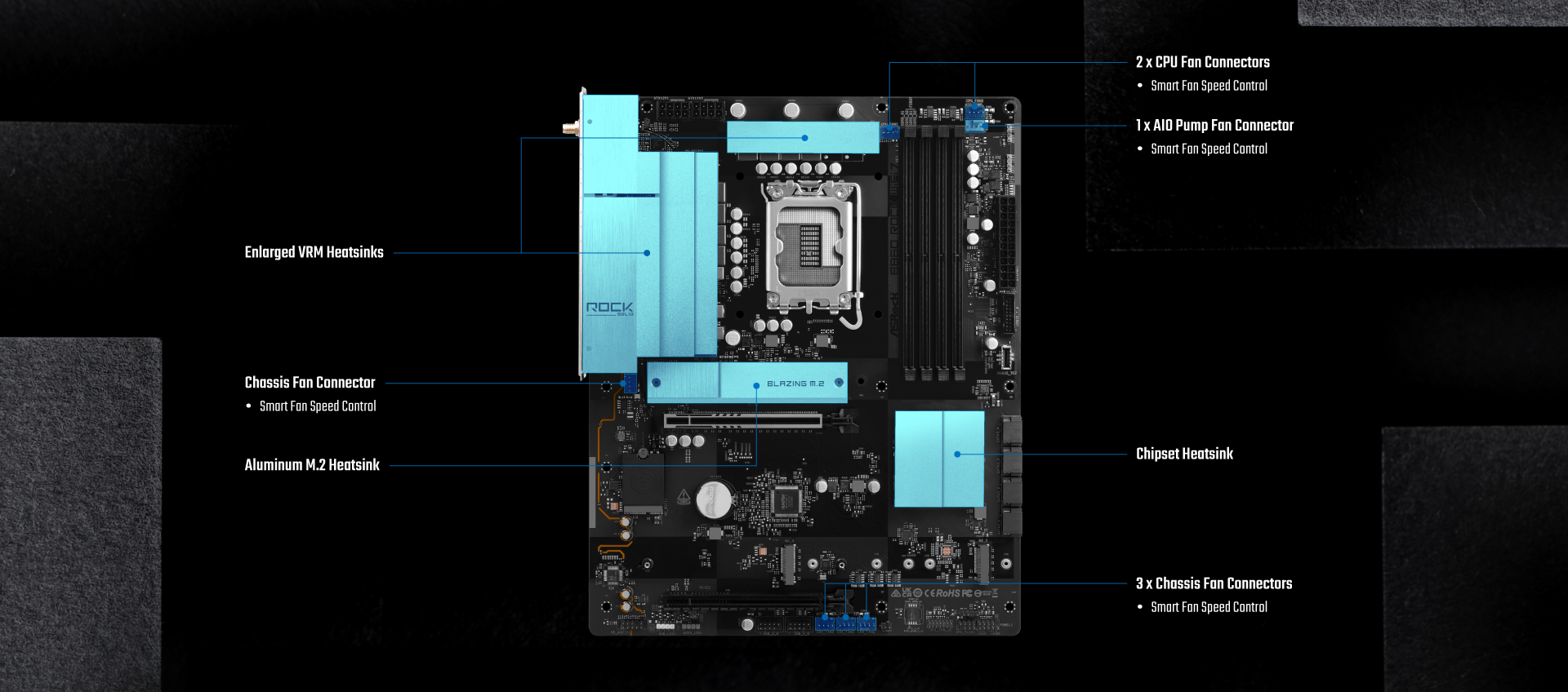 Rock Point Asrock ASRock > B860 Rock WiFi 7