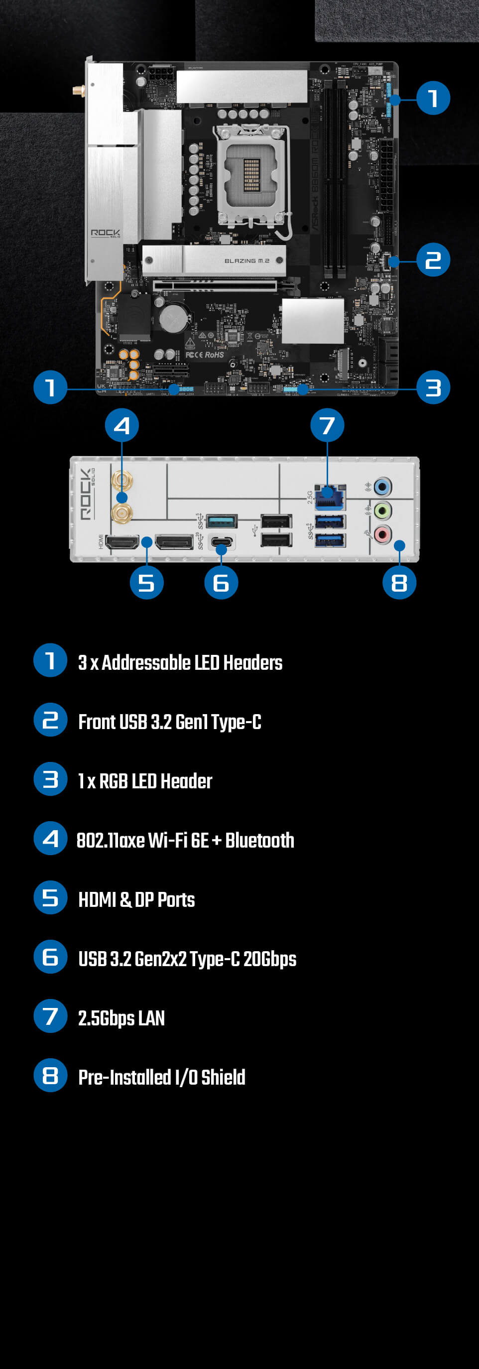 Rock Point Asrock ASRock > B860M Rock WiFi