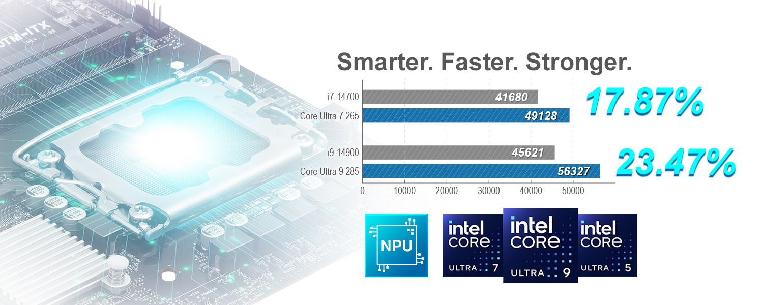 Ready for AI. Ultra Efficiency.