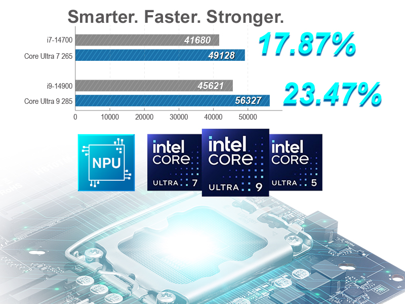 Ready for AI. Ultra Efficiency.