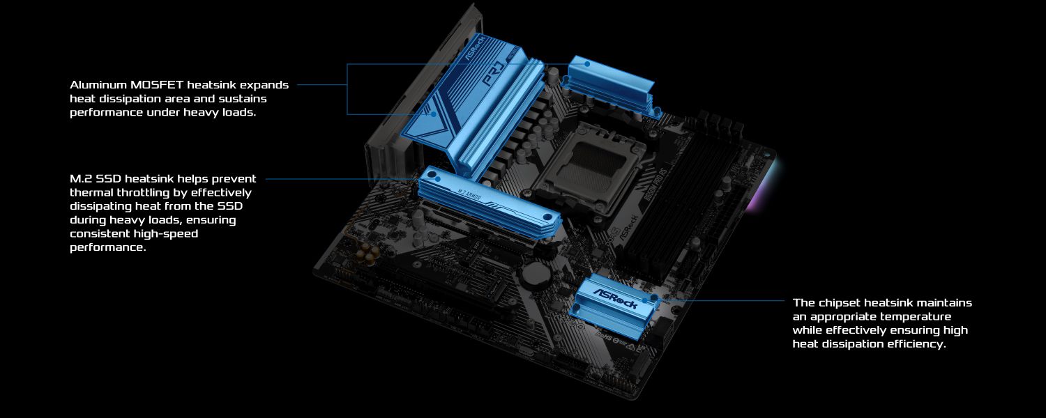 ASRock > B650M Pro RS