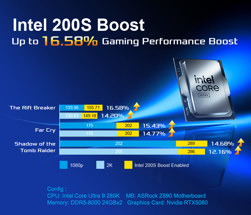 Intel<sup>®</sup> 200S Boost