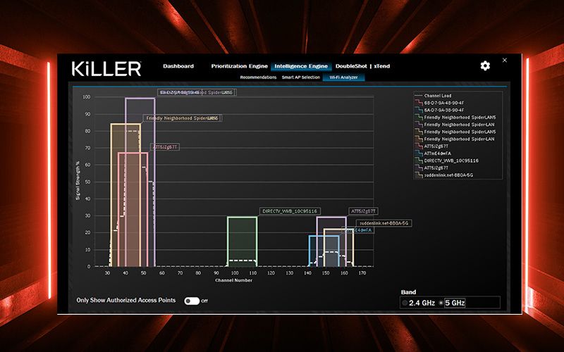 Killer™ Intelligence Center