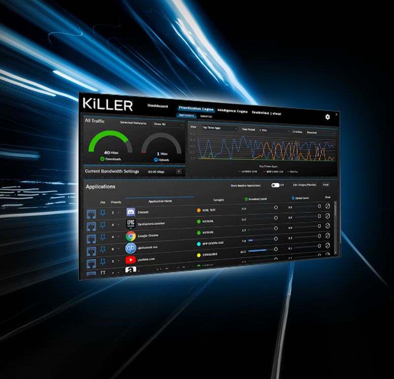 Killer™ Prioritization Engine