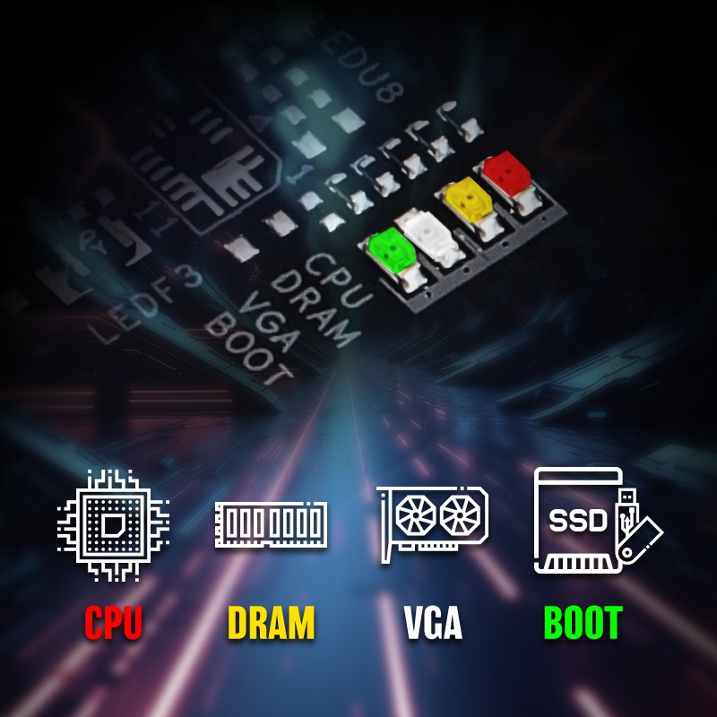 POST-állapot ellenőrző