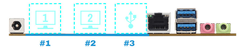 Flexible I/O Design: Up to 8 Configuration Options