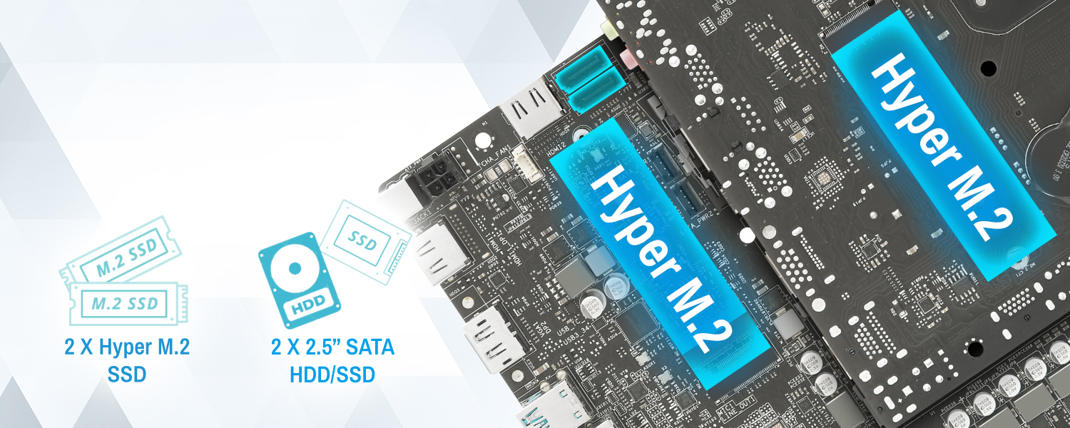 Expandable Storage Solutions: Support for Four Storage Devices