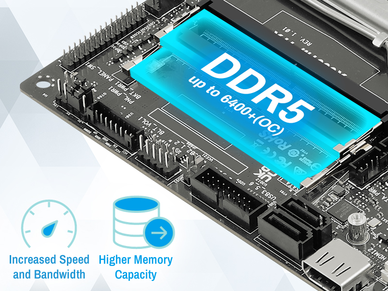 Lightning-Fast Memory