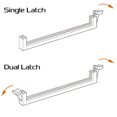 Open memory slot by pressing down the Latch