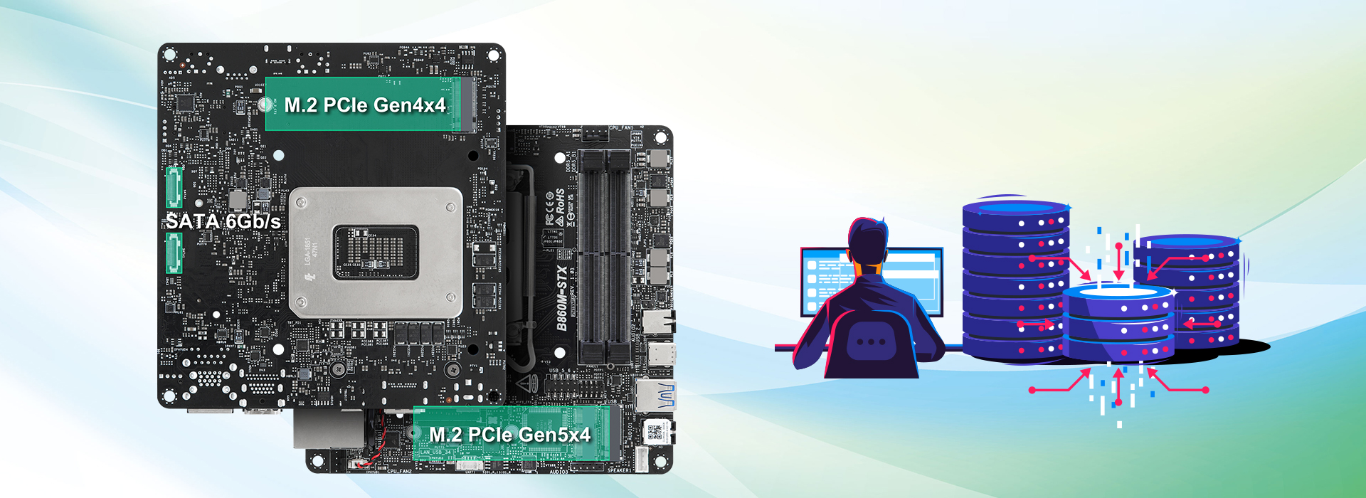 Big Capacity. Tiny Footprint.