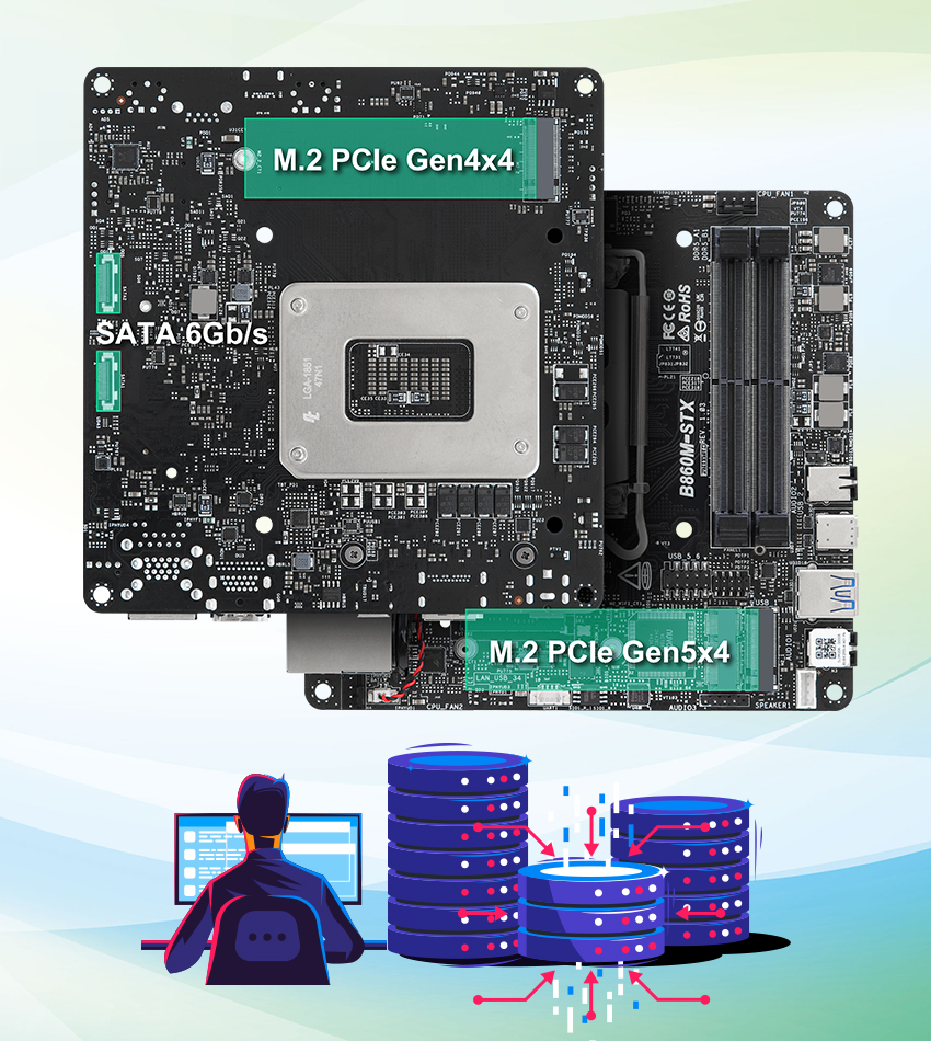 Big Capacity. Tiny Footprint.