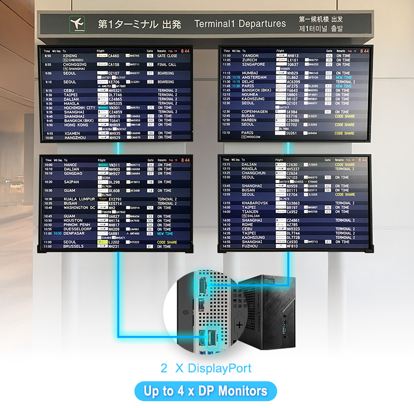 Daisy Chain Display. Connect Smarter.