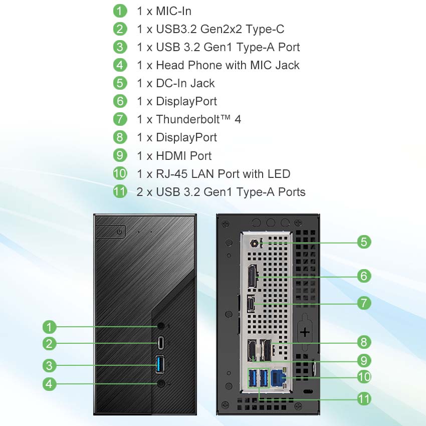 Detailed Hardware Insights