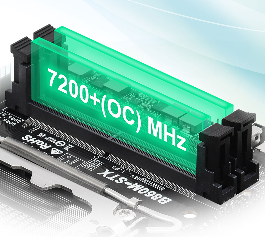 Future-Ready DDR5 Performance