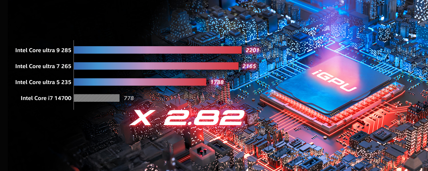 Integrated Graphics. Powerfully Enhanced.