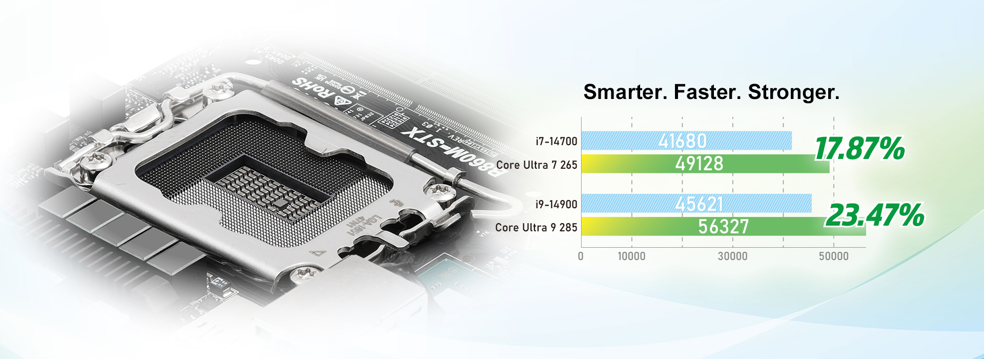 Built for AI Future. Powered by Ultra.