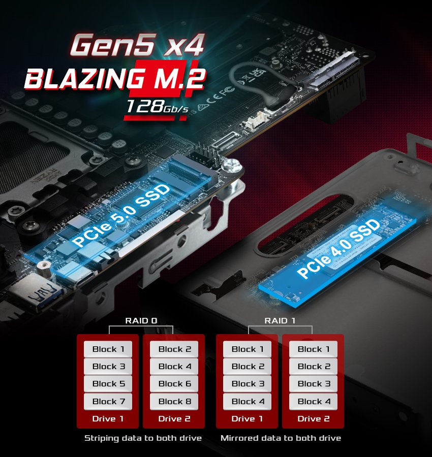 Optimized Storage Performance with RAID: Dual M.2 Slots
