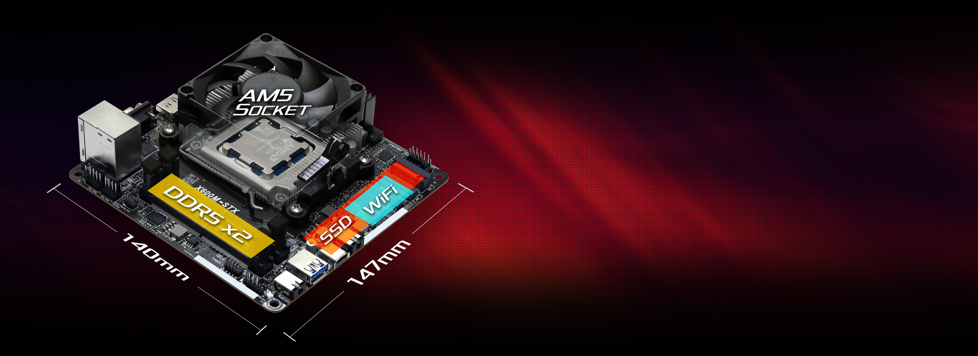 Small APU Form Factor