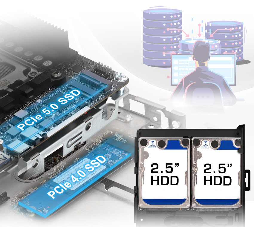 Maximize Storage – Your Personal Data Hub