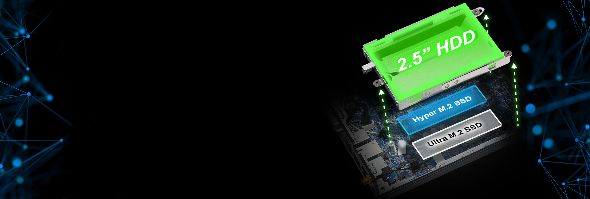 Three-storage Design