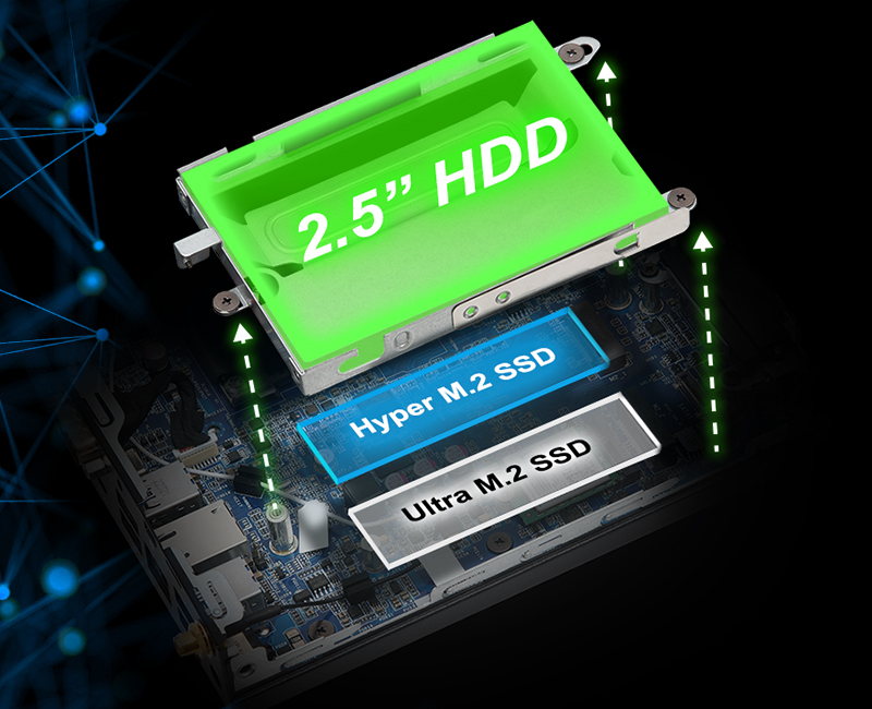 Three-storage Design