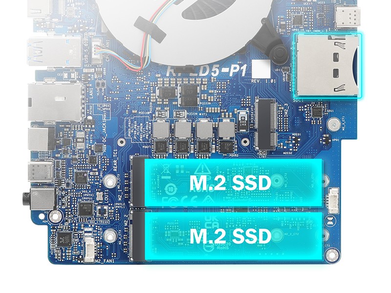 Versatile Expansion Options