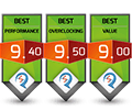 ReviewStudio.net - Best Performance / Best Overclocking / Best Value