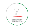 Tweak.dk - Score 7