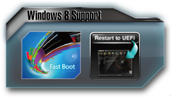 Win8 Support