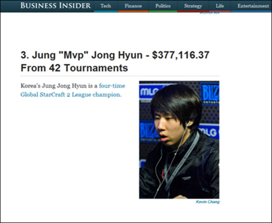 Business Insider Screenshot