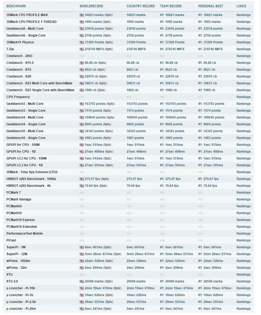 20230314 News Photo-1